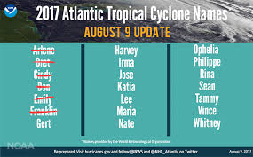 Noaa 2017 Atlantic Hurricane Season Could Be The Most