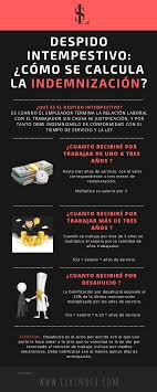 Que Es El Despido Intempestivo Calculo De Indemnizacion Por Despido Intempestivo Bonificacion Por Desahucio Derecholaboral Despi Movie Posters Accounting