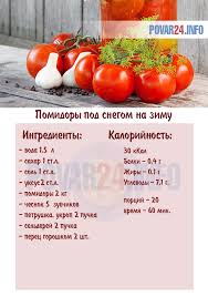 вкусные помидоры на зиму в литровых банках без стерилизации Pin Na Doske Eda I Napitki