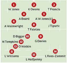 Wales team selection v england causes agony for pivac as big names set to miss out wales' team selection meetings have been lengthy this week as the coaches try to get the selection mix right for. Wales Team Vs Scotland The Starting Xv And Replacements In Full For Six Nations 2021 Fixture