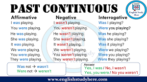Https Englishstudyhere Com Tenses Past Continuous Tense Review English Past Tense Simple Past Tense English Study