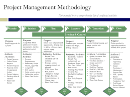 Our Project Management Methodology Differs From The Framework Published In The Pr Management Information Systems Software Project Management Project Management