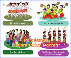 Semoga bermanfaat dan jangan lupa. Materi Kelas 8e Dan 8f Smp18 Bab 13 Penerapan Pola Lantai Pada Gerak Tari Ansambel Musik