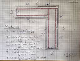 Check spelling or type a new query. Building A Self Watering Raised Garden Bed Garden Planter Boxes Raised Garden Watering Raised Garden Beds