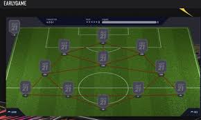 After briefly working under thomas tuchel at augsburg. Fifa 21 4 Strong Formations Tactics Earlygame