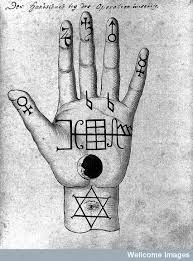 Credit Wellcome Library London Figure Of Hand Circa 1755 From Compendium Rarissimum Totius Artis Magicae Sistemati Palmistry Hand Magic Symbols Palmistry