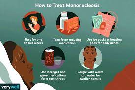 Infectious mononucleosis, also called mono, is a contagious disease. How Mononucleosis Is Treated