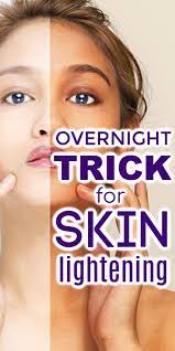 Pin On Skin Care