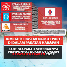 The bicameral parliament consists of the dewan rakyat (house of representatives) and the dewan negara (senate). Kl Chronicle Dap Memperalatkan Parti Pembangkang Lain Untuk Menguasai Politik Malaysia Negaraku Malaysia Yp