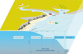 Legislation For The Sea Definition Of Exclusive Economic Zones Exclusive Economic Zone Map Continental Shelf