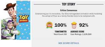 This article sludges through disney's ugliest creations; 71 Disney And Pixar Movies Ranked By Their Rotten Tomato Scores Allears Net