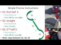 On this channel, you can find different video lessons explaining: Easy 3 Step Parallel Parking With 3 Simple Markers Optimal Solution Explained Youtube Parallel Parking How To Memorize Things Drivers Education