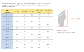 65 Valid Baby Foot Size