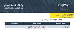 جمعية مودة للحد من الطلاق وظائف حارس وحارسة أمن في الرياض