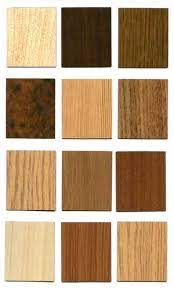 Decolom is pasted above the plywood for decorative purpose for it is easy to maintain and more durable. Decorative Laminate Plywood Sheet By Bharat Plywood Decorative Laminate Plywood Sheet Id 124284