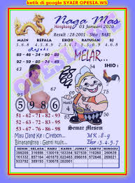 Syair Hk 3 Januari 2020 Kode Syair Sgp Syair Hk Syair Sydney 2020