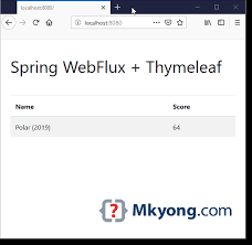 Spring Boot Webflux Thymeleaf Reactive Example Mkyong Com