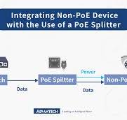 Power over Ethernet(PoE): Types, Uses & Benefits - Advantech