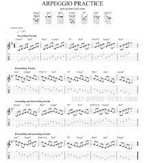 Pin On Music Education