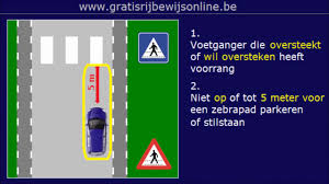 De Voetgangers Handboek Theorie Rijbewijs B
