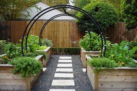 Not Sure If A Kitchen Garden Will Fit Into Your Landscape The Answer Is Always Yes Let Small Backyard Landscaping Backyard Landscaping Garden Arch Trellis