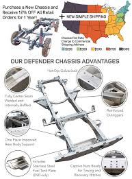 Defender Chassis Frame Rovers North Classic Land Rover Parts Land Rover Land Rover Defender Defender