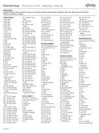 Maybe you would like to learn more about one of these? Gloucester County Comcast Channel Lineup National Basketball Association Major League Baseball
