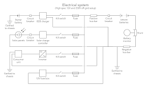 Variety of jayco trailer wiring diagram. How To Wire A Campervan Electrical System Climbingvan