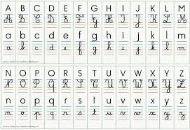 Des Sports Alphabet Majuscule A Imprimer Alphabet Majuscule Interieur Alphabet Script A Imprime Affichage Alphabet Lettre Alphabet Majuscule Alphabet Majuscule