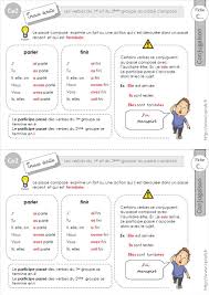 Le passé composé est un temps composé, c'est à dire qu'il se compose d'un auxiliaire et d'un participe passé (sans oublié le pronom personnel bien entendu). Ce2 Le Passe Compose Des Verbes Du 1er Et 2eme Groupe Lecon