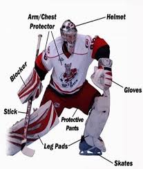They do not only cover your hands, but also give your stick a responsive, supportive. Ice Hockey Equipment