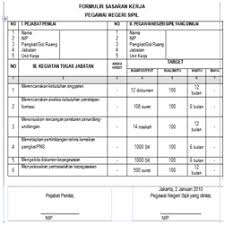Kerja dan aspek penilaian yang merangkumi penentuan. Sosialisasi Penilaian Prestasi Kerja Pns Pusat Pendidikan Dan Pelatihan Penanggulangan Bencana Badan Nasional Penanggulangan Bencana Pusdiklat Pb Bnpb