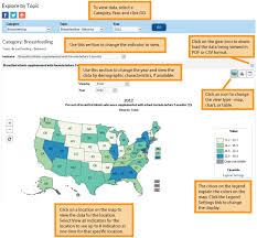 using this site data trends maps overweight obesity