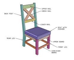 How To Build A Farmhouse Chair Free Plans Thediyplan Farmhouse Chairs Diy Chair Farmhouse Furniture Diy
