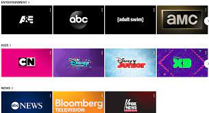 Here are a few things to consider as you look at both streaming services. Hulu Vs Netflix 2021 Which Service Is Best Reviews Org