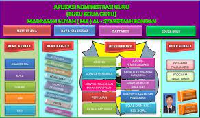 Dengan demikian, semua komponen yang terkait dengan kebutuhan guru dalam mengajar akan terintegrasi dalam aplikasi tersebut. Aplikasi Perangkat Pembelajaran Atau Buku 1 2 3 Dan 4 Kurikulum 2013 Revisi 2018 Home