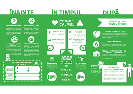 Insa este esential ca toti cetatenii sa fie informati cu privire la modul in care trebuie sa actioneze in caz de cutremur. SiguranÈ›a In Caz De Cutremur Crucea Rosie Sector 6
