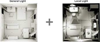 The resources used for this post are: Lighting Layout Optimization For 3d Indoor Scenes Jin 2019 Computer Graphics Forum Wiley Online Library