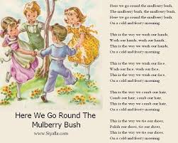 No Bake Mulberry Cheesecake In 2020 Kids Poems Nursery Rhymes Creepy Nursery Rhymes