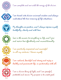 Chakra Affirmations Chakra Tone Diary