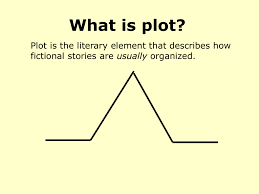 teaching plot structure through short stories