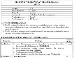 Maybe you would like to learn more about one of these? Download Rpp 1 Lembar Pjok Kelas 6 Tema 8 K13 Revisi 2020 Semester 2 Beritapppk Com