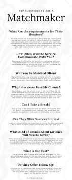 Of course, not all questions are this handy list of questions to ask people is your secret weapon for social situations. Top Questions To Ask A Matchmaker Platinum Poire