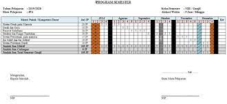 Contoh program semester fisika kelas 12 sma/ma semester 1 dan 2 kurikulum 2013 revisi tahun 2021. Prota Dan Promes Ipa Kelas 7 8 9 Smp Revisi Terbaru Kurikulum 2013