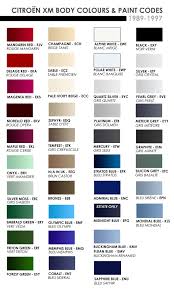 Favourite Colours For Cars Page 2 French Car Forum