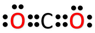 We start by writing symbols that contain the correct number of valence electrons for the atoms in the molecule. Co2 Lewis Structure W A Free Video Guide