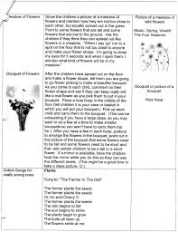 Preschool Dance Lesson Plans Dance Lessons Dance Instruction Teach Dance