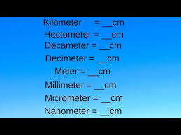 4Th Grade Math - Metric Units Of Length 