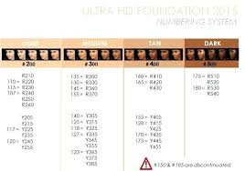 makeup forever ultra hd foundation r230 whatsappindir co