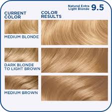 Clairol Nice N Easy 9 5 98 Natural Extra Light Neutral Blonde 1 Kit Pack Of 3 Packaging May Vary